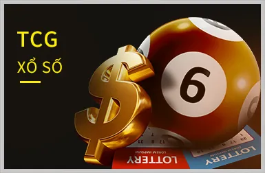 Xổ Số và Keno RED888